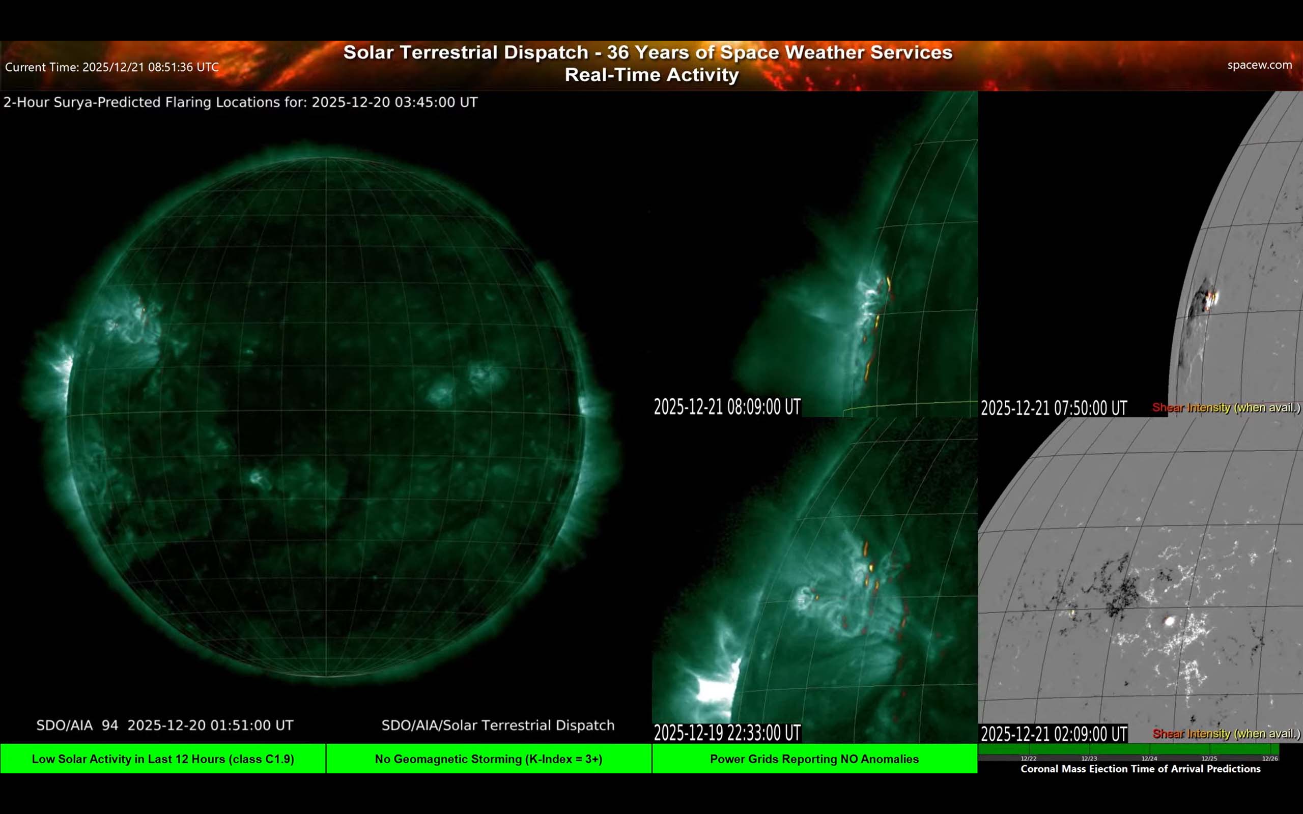 Screen 7 — Short-Term Flare Likelihood (Surya overlay) + Shear Intensity