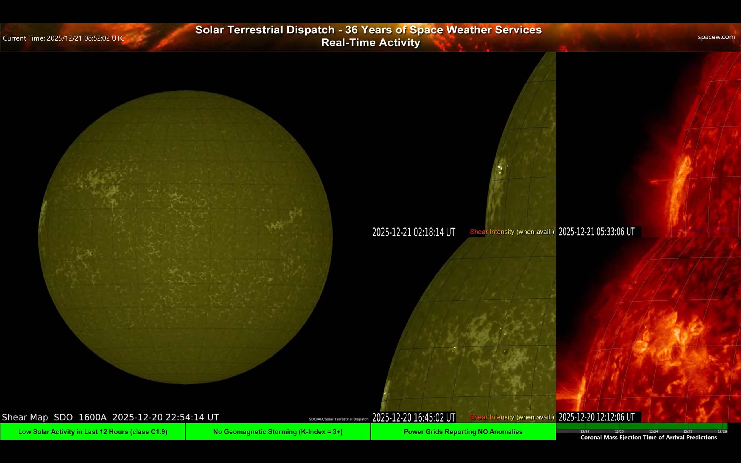 Screen 8 — Shear Map (1600Å) + Close-Ups of Active Regions