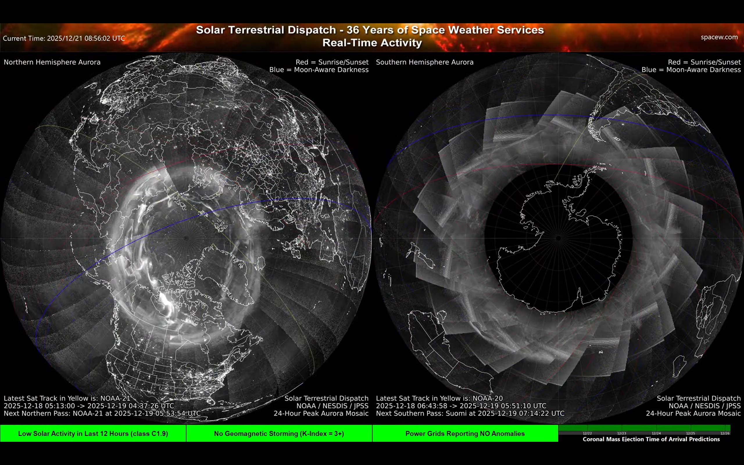 Screen E — 24-Hour Peak Aurora Mosaic (Northern + Southern Hemisphere)