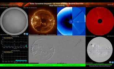 Screen 1 — Solar Overview + X-ray Flares + Coronagraphs + Magnetogram