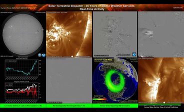 Screen 3 — Real-Time Activity + Near-Earth Solar Wind + Auroral Oval