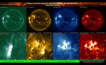 Screen B — Four EUV Channels (093Å / 171Å / 284Å / 303Å) + Target Region Zooms