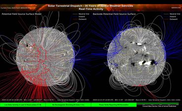 Screen F — PFSS Magnetic Field Model (front side + backside)
