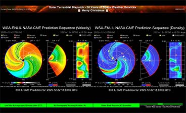 Screen G — WSA-ENLIL CME Forecast (Solar wind speed + density)